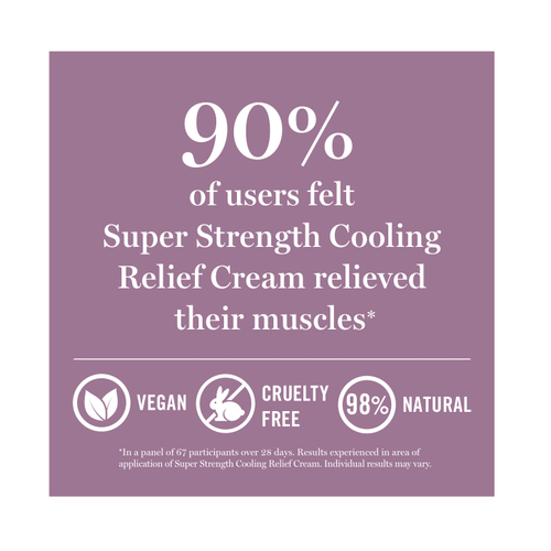 90% of users felt Super Strength Cooling Relief Cream relieved their muscles.* This is vegan, cruelty-free, and 98% natural.
* In a panel of 67 participants over 28 days. Results experienced in area of application of cream. Individual results may vary.