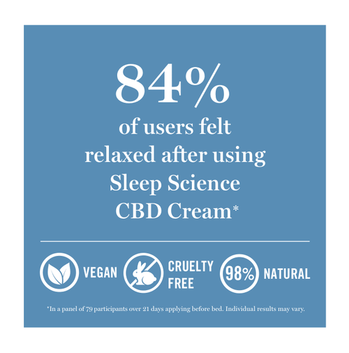 Martha Stewart CBD Home and Travel Sleep Science Cream Bundle